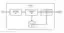 Fig. 01 - Smart AGC for wideband multi-standard RFIC
