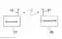 Fig. 01 - Fast recovering for network listening schemes in synchronization over air for small cells