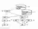 Fig. 01 - MULTICAST COMMUNICATION METHOD IN A CDMA MOBILE COMMUNICATION SYSTEM