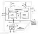 Fig. 01 - Circuit arrangement for a mobile communications unit of a motor vehicle, method for operating the mobile communications unit and chip card for the mobile communications unit