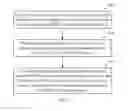 Fig. 06 - Method and device for determining PDSCH transmission resources