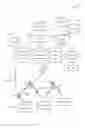 Fig. 04 - Opportunistically utilizing media resources