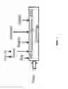Fig. 08 - Automobile data transmission