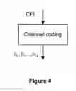 Fig. 04 - Method for radio resources usage reporting in a LTE network and uses thereof for interference reduction and for energy optimization