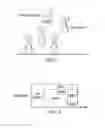 Fig. 02 - System and method for WLAN OFDMA design of subcarrier groups and frame format