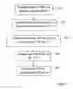 Fig. 03 - Dynamic temporary block flow scheduling