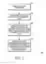 Fig. 03 - METHOD AND APPARATUS FOR CONTROLLING RESPONSES FROM TWO-WAY RADIO SUBSCRIBERS