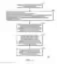 Fig. 10 - METHOD AND APPARATUS FOR CONTROLLING RESPONSES FROM TWO-WAY RADIO SUBSCRIBERS