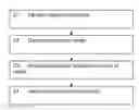 Fig. 01 - RANDOM ACCESS IN A COMMUNICATIONS NETWORK