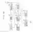 Fig. 15 - Wireless communication system and wireless communication control method, wireless communication device and wireless communication method, and computer program