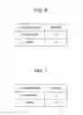 Fig. 07 - TRANSMISSION DEVICE, COMMUNICATION SYSTEM, TRANSMISSION METHOD, AND TRANSMISSION PROGRAM