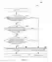Fig. 07 - Predictive control for radio frequency coexistence management in multi-SIM-multi-active (MSMA) devices