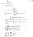 Fig. 08 - Network operating system resource coordination