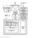 Fig. 03 - Cross-layer, cross-node cognitive network enhanced dynamic spectrum allocation