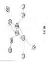 Fig. 04 - Interface between base stations for topology discovery to enable coordinated resource usage