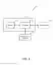 Fig. 03 - METHOD AND APPARATUS FOR COMMUNICATION WITH COORDINATION OF MODULATION SCHEMES AMONG BASE STATIONS FOR IMPROVED INTERFERENCE CANCELLATION