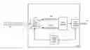 Fig. 01 - Wireless access point transmission control
