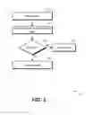 Fig. 04 - Wireless access point transmission control