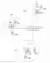 Fig. 01 - Telecommunications systems and methods