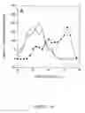 Fig. 02 - Active management of plant canopy temperature as a tool for modifying plant metabolic activity