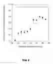 Fig. 08 - Active management of plant canopy temperature as a tool for modifying plant metabolic activity