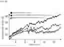 Fig. 06 - MOUSE MODEL OF AMYOTROPHIC LATERAL SCLEROSIS AND/OR FRONTOTEMPORAL LOBAR DEGENERATION
