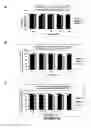 Fig. 10 - RAPID SPECIFIC PATHOGEN FREE ANIMAL