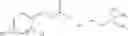 Fig. 08 - SYNERGISTIC HERBICIDAL WEED CONTROL AND IMPROVED CROP TOLERANCE FROM COMBINATIONS OF 2,4-D-CHOLINE, GLYPHOSATE, AND GLUFOSINATE IN 2,4-D-, GLYPHOSATE- AND GLUFOSINATE-TOLERANT SOYBEANS, CORN, COTTON AND OTHER CROP AREAS