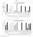 Fig. 04 - Method of producing partially purified extracellular metabolite products from and biological applications thereof