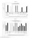 Fig. 06 - Method of producing partially purified extracellular metabolite products from and biological applications thereof