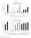 Fig. 09 - Method of producing partially purified extracellular metabolite products from and biological applications thereof