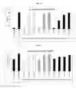 Fig. 10 - Method of producing partially purified extracellular metabolite products from and biological applications thereof