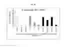 Fig. 14 - Method of producing partially purified extracellular metabolite products from and biological applications thereof