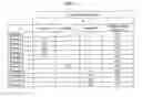 Fig. 03 - COMPOSITIONS AND METHODS FOR INCREASING PALATABILITY OF DRY PET FOOD