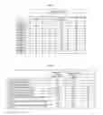 Fig. 06 - COMPOSITIONS AND METHODS FOR INCREASING PALATABILITY OF DRY PET FOOD