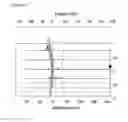 Fig. 08 - Low ignition propensity cigarette paper and cigarette using the same