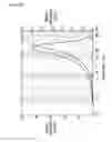 Fig. 09 - Low ignition propensity cigarette paper and cigarette using the same