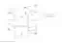 Fig. 07 - Swimming Garment and Corresponding Method of Use Thereof