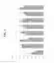 Fig. 02 - Methods for Shaping Fibrous Material and Treatment Compositions Therefor