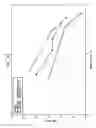 Fig. 10 - Method of cleaning residue from a surface using a high efficiency disposable cellulosic wiper