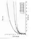 Fig. 24 - Method of cleaning residue from a surface using a high efficiency disposable cellulosic wiper