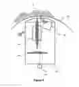 Fig. 07 - Rotational scanning endoscope