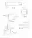 Fig. 05 - Illuminated telescoping cannula