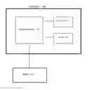 Fig. 01 - Multi-Sensor Data Collection and/or Processing