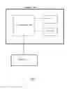 Fig. 02 - Multi-Sensor Data Collection and/or Processing
