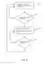 Fig. 03 - Multi-Sensor Data Collection and/or Processing