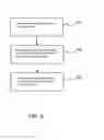 Fig. 09 - Multi-Sensor Data Collection and/or Processing