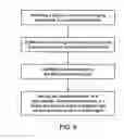 Fig. 07 - Forward scanning-optical probes, circular scan patterns, offset fibers