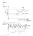 Fig. 08 - PULSE MEASUREMENT DEVICE, PULSE MEASUREMENT METHOD, AND PULSE MEASUREMENT PROGRAM