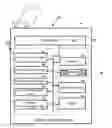 Fig. 01 - Methods, Systems and Devices for Measuring Fingertip Heart Rate